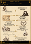 Seven Latin Phrases — A Week in Latin
